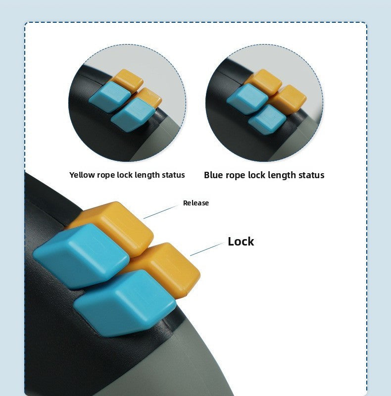 Schéma explicatif de la laisse double Double Trouble montrant les boutons de verrouillage indépendants : boutons jaunes pour la sangle jaune et boutons bleus pour la sangle bleue, avec indications 'Lock' (bloquer) et 'Release' (relâcher)