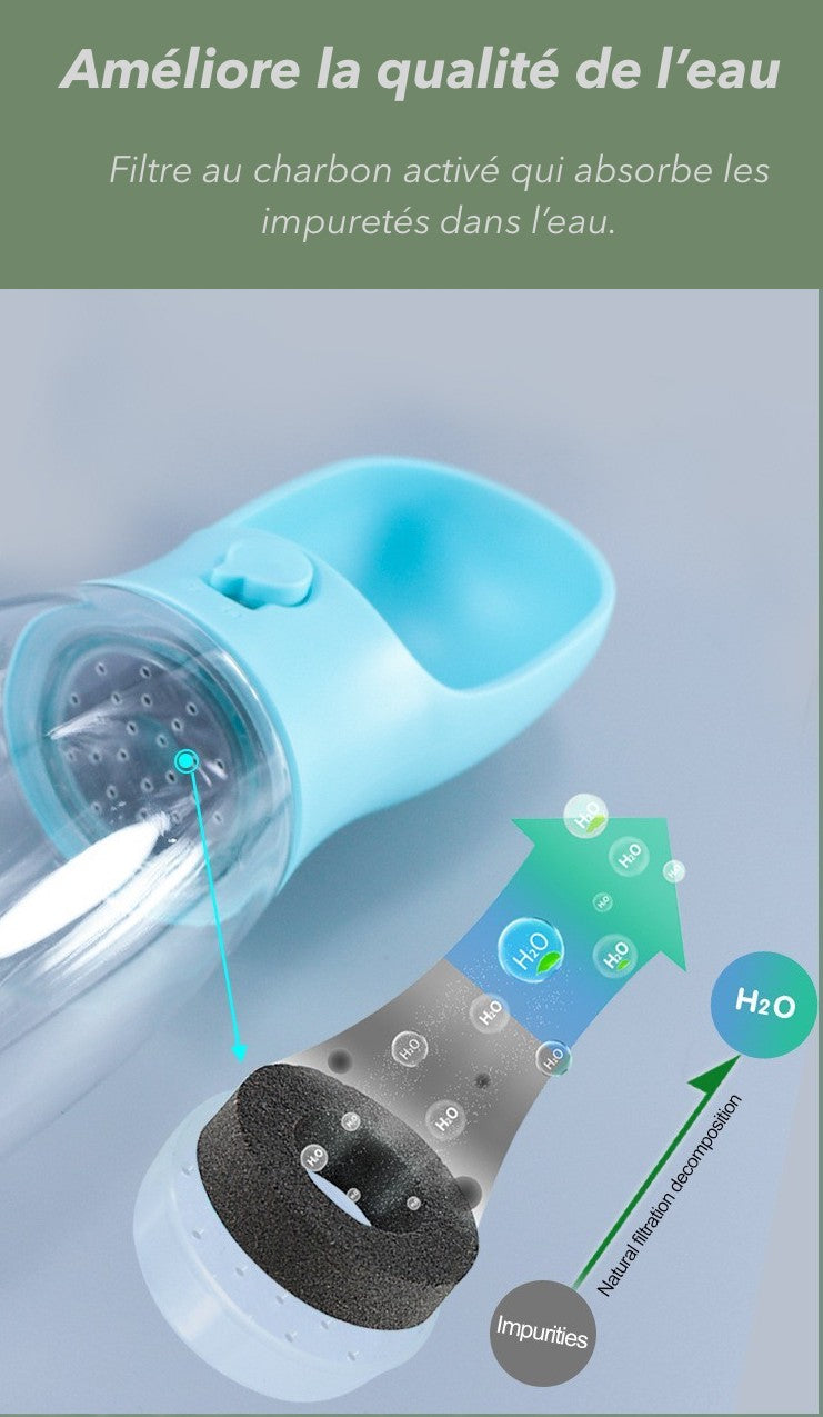 Gourde pour chien avec filtre à charbon intégré, système de filtration naturelle contre les impuretés, bouteille d'eau saine et purifiée pour animaux, boutique Pitou et moi.