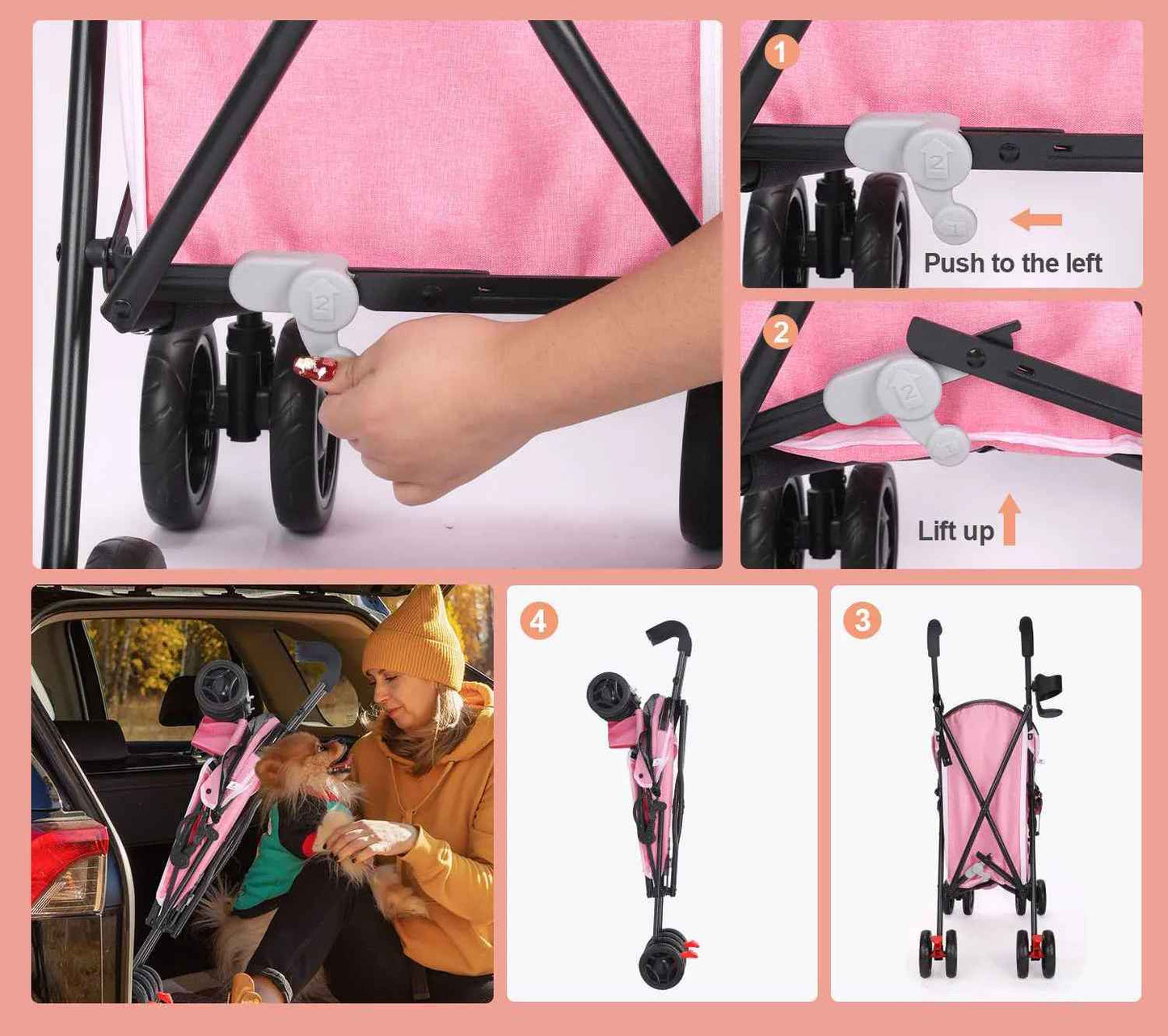 Guide visuel en 4 étapes montrant comment plier la poussette Passe-Partout : déverrouillage du loquet, soulèvement du mécanisme, et résultat final compact à côté d'un chien dans un coffre de voiture
